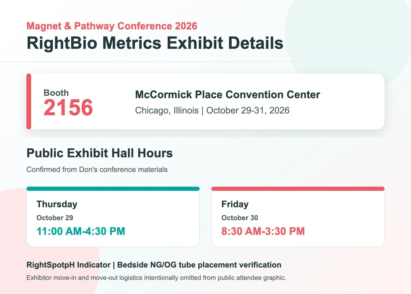 RightBio Metrics booth 2156 exhibit hall hours at Magnet and Pathway Conference 2026